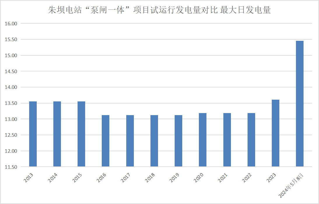 党建事情-8868体育平台
