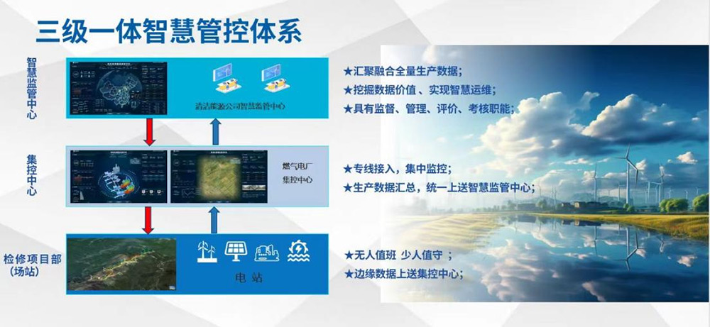 ESG动态-8868体育平台